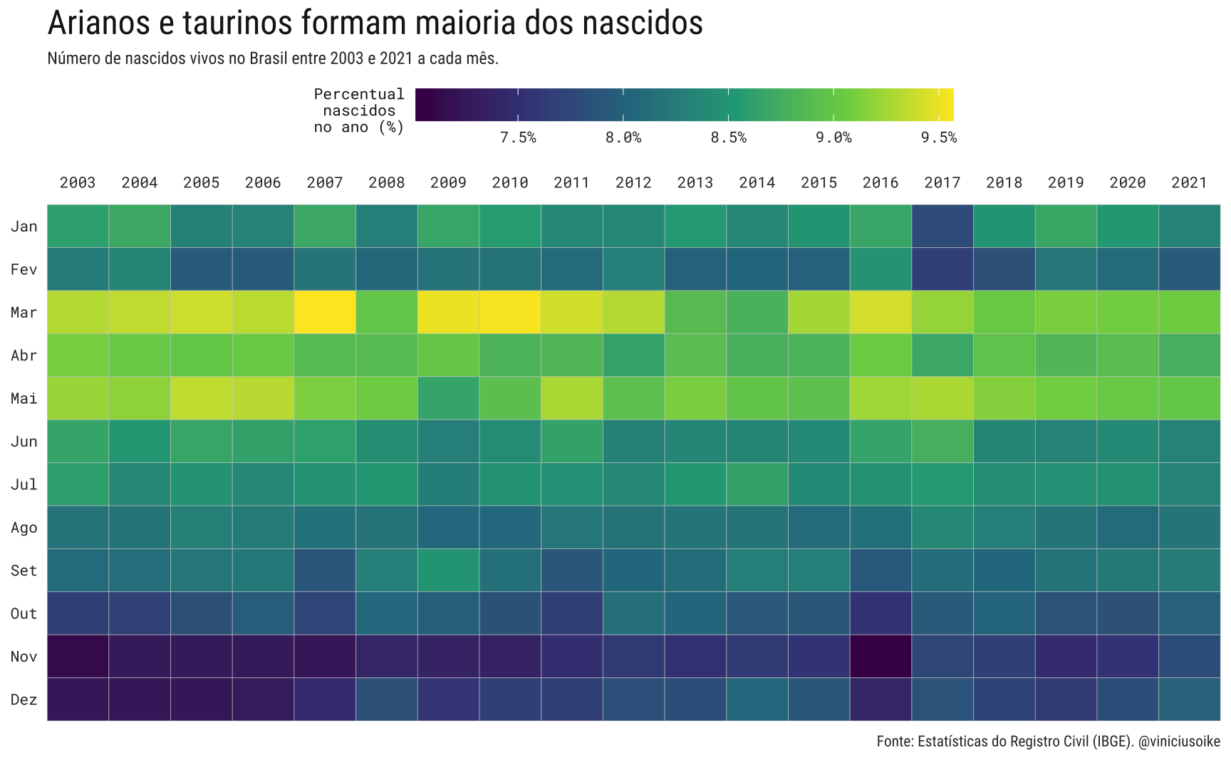 /static/images/posts/2023-10-nascimentos-brasil/nascimentos-brasil-capa.png