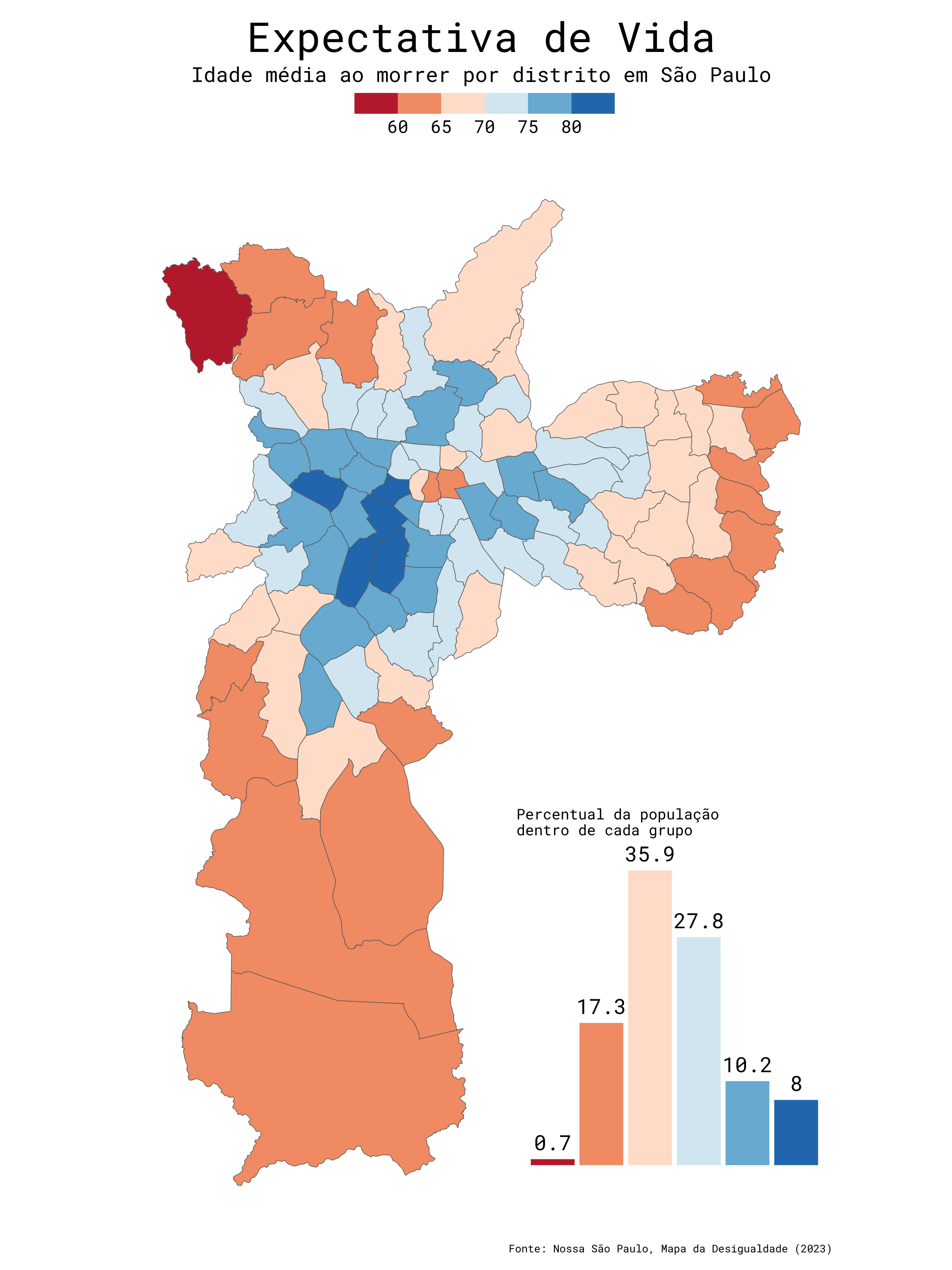 /static/images/posts/2023-11-wz-expectativa/mapa-spo-expec-vida.png