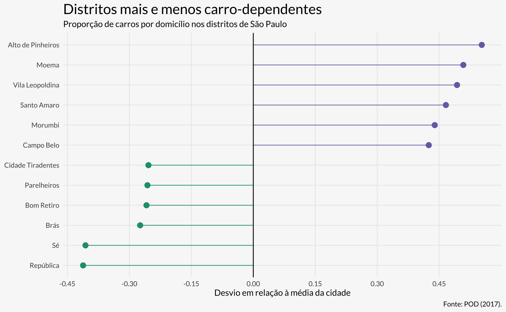 /static/images/posts/2023-12-carros-renda/carros-renda-1.png