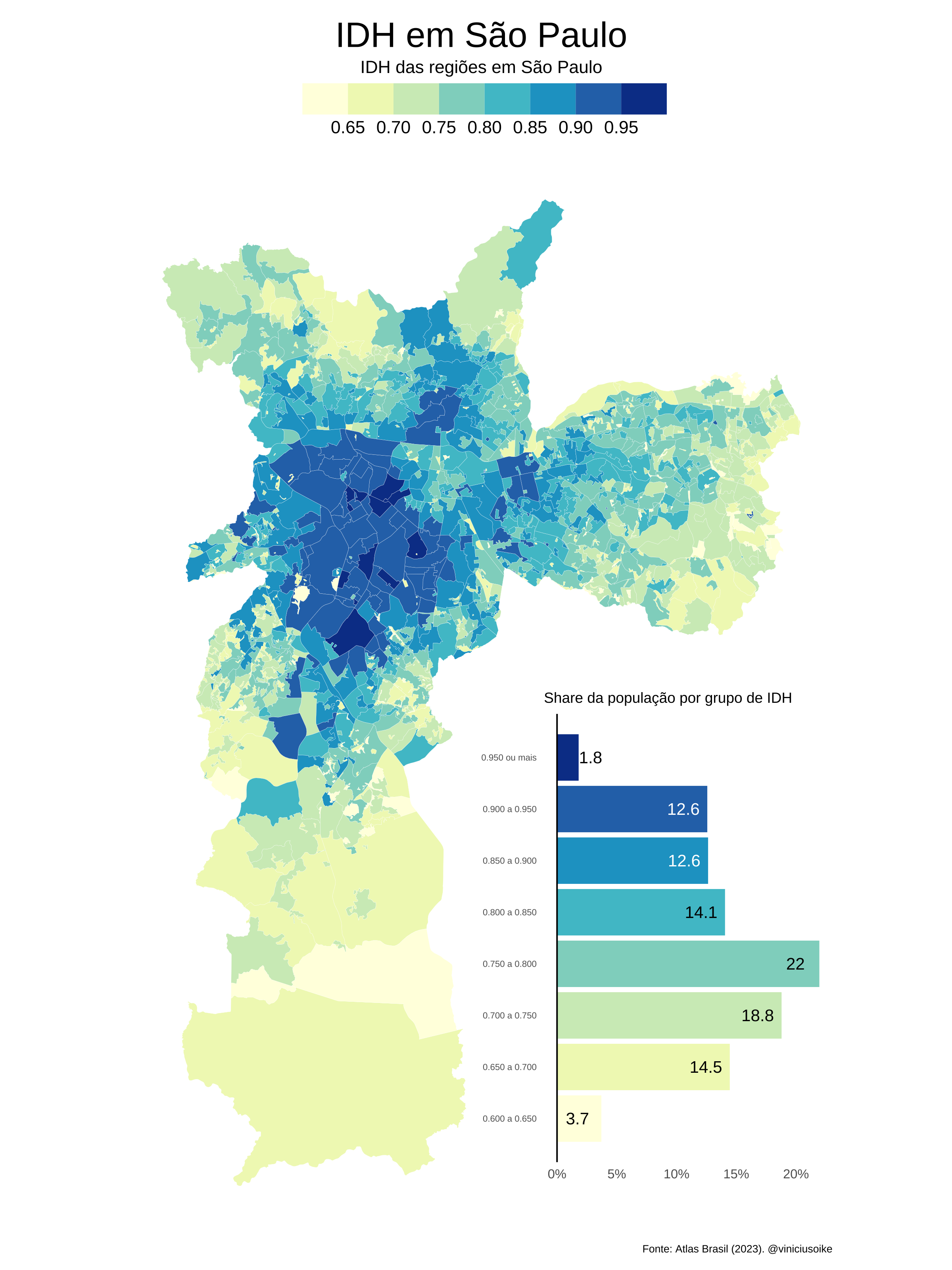 /static/images/posts/2024-02-wz-sp-idh-atlas/mapa-spo-idh.png