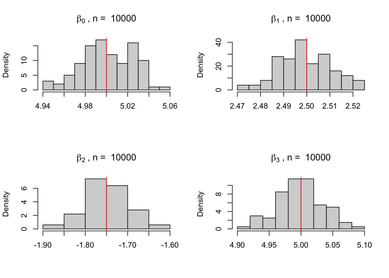 /static/images/r_tutorial/mqo-teoria-assintotica.png