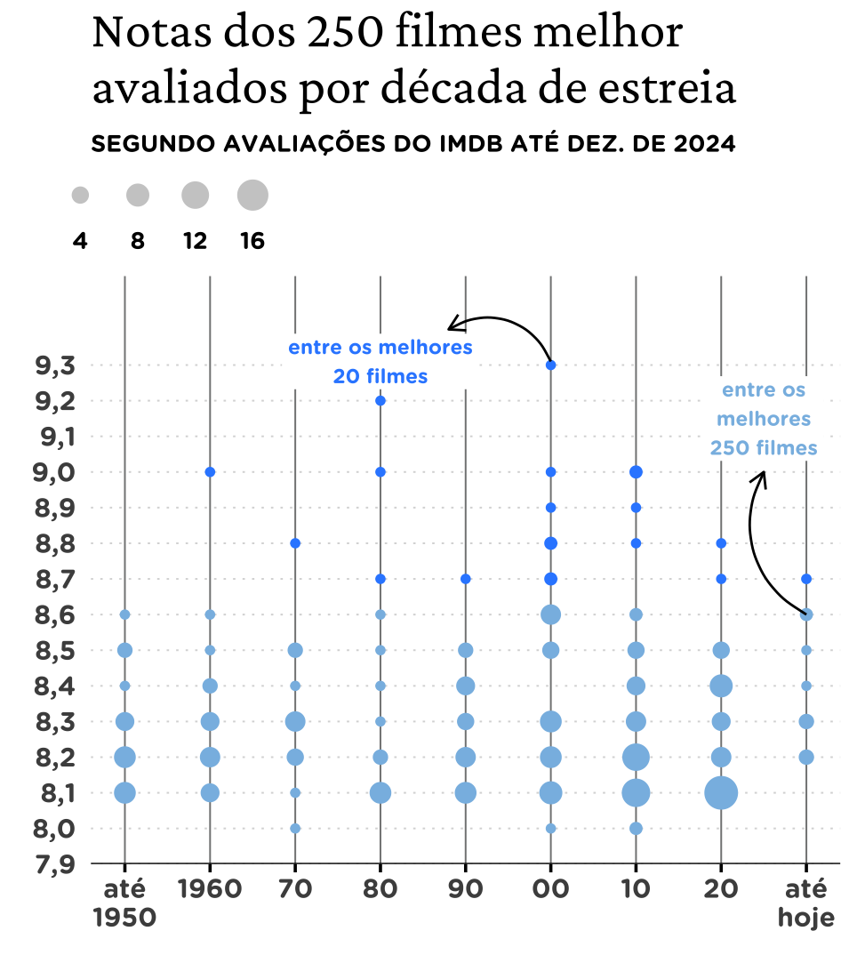 /static/images/replications/nexo_imdb_replication.png